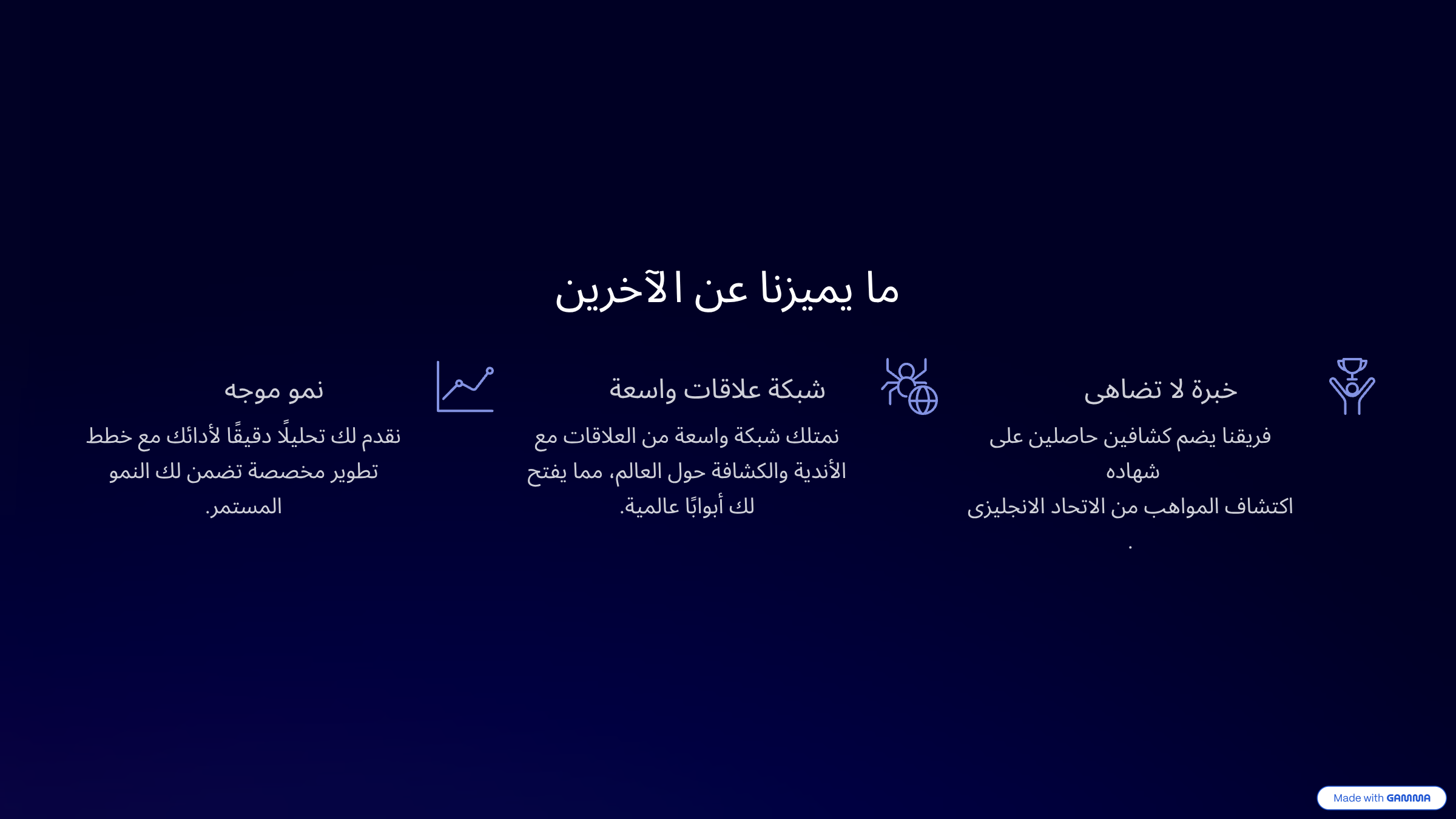 5_ma-ymyzna-an-alaakhryn